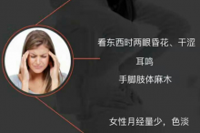 女人气虚、阳虚容易变老-古方玉灵膏-贡轩园天然守真。